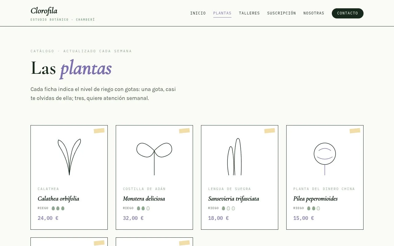 El catálogo de plantas de Clorofila, con una ficha de herbario por planta.